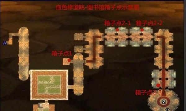 玩转盗贼模拟器：用望远镜标记大门，轻松进入目标建筑！