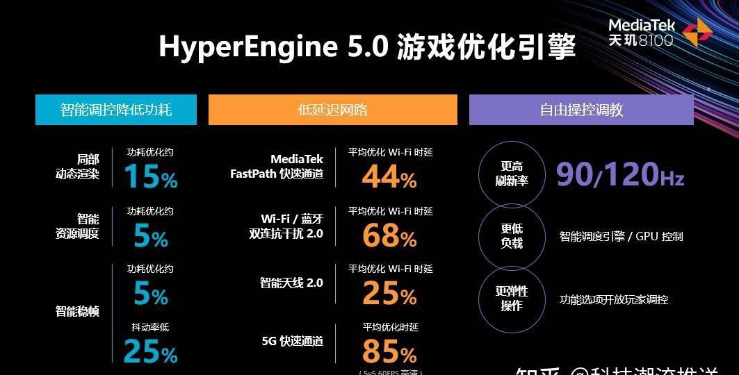  刺客信条奥德赛1.5.6更新什么了