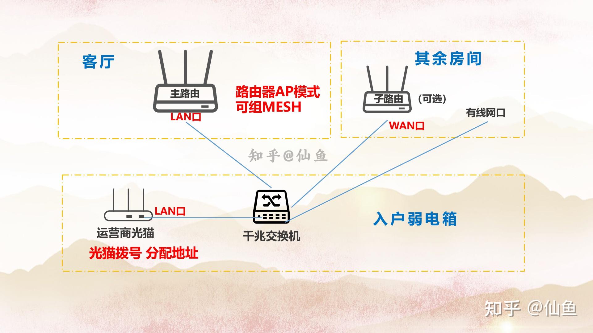 餐厅打开腿小说_打开餐厅的图片_qq餐厅打不开