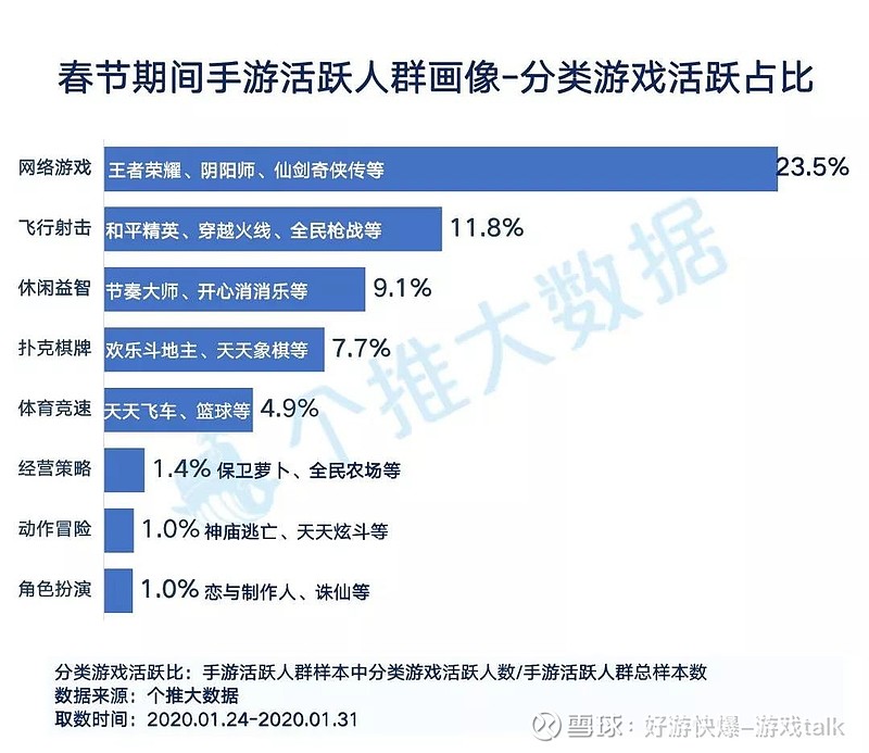 tfboys在线橙光游戏_tfboy橙光游戏完结免鲜花_橙光小游戏tfboys完结