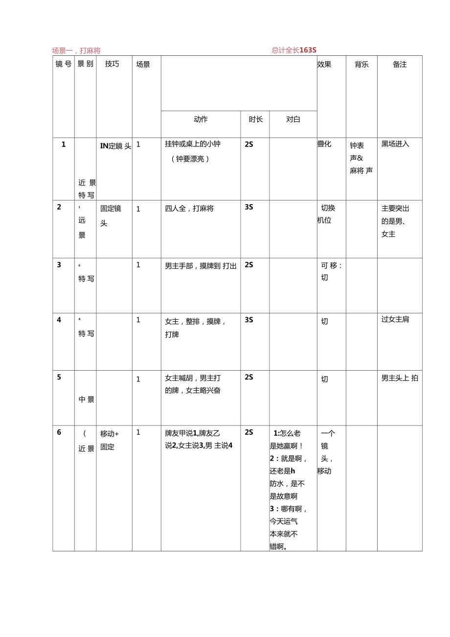 游戏剧本_剧本游戏是怎么玩的_剧本游戏吸血鬼