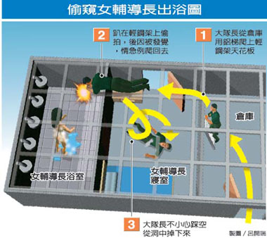 情侣游戏照片秀_情侣玩游戏视频_偷拍情侣游戏