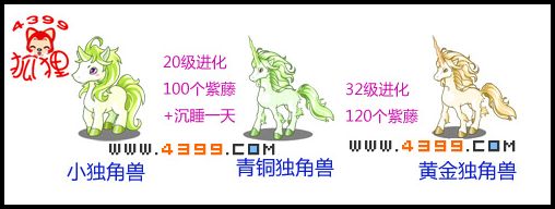 洛克王国：独角兽进化秘密揭示
