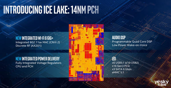 手机cpu高通和联发科哪个好_i7性价比最高的游戏cpu_cpu风扇转速高