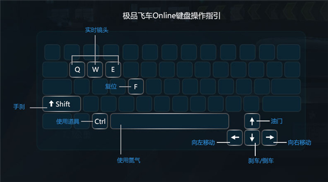 侠盗飞车游戏虚拟键盘_虚拟镭射键盘_笔记本电脑虚拟蓝牙键盘