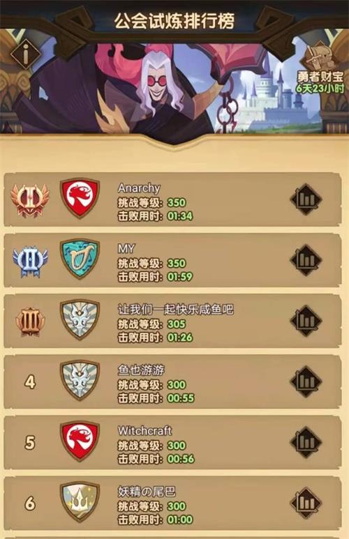 新排位系统_lol新排位系统_lol新排位系统可以几个人