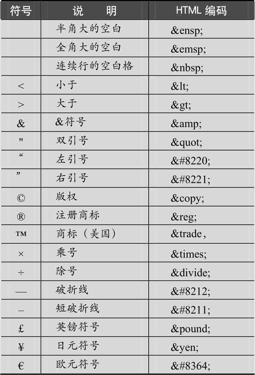 游戏名字的符号怎么打？一招教你！