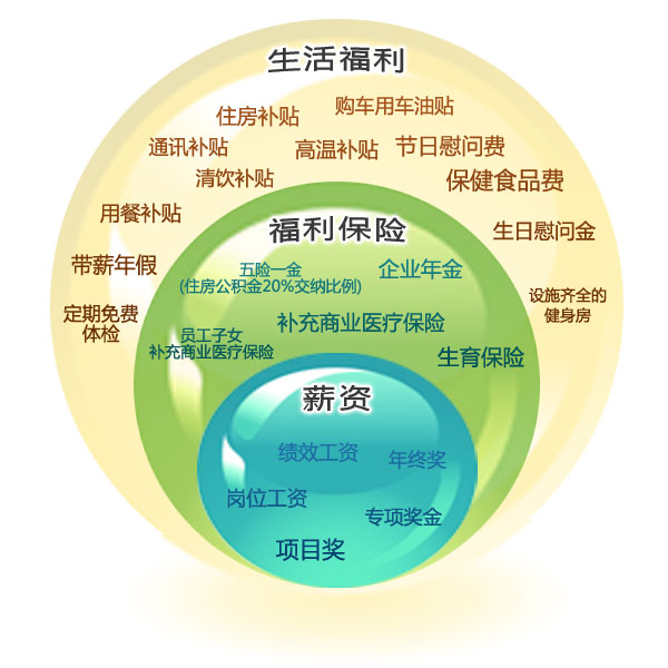 银汉游戏客服_chinajoy银汉游戏_银汉游戏待遇