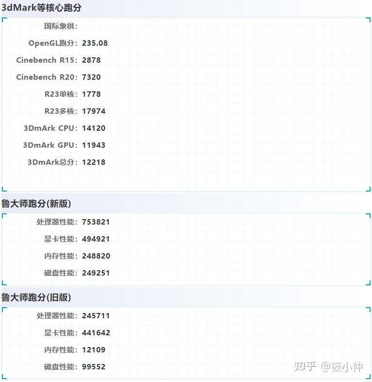 联想能玩游戏的轻薄本_联想y400n-ifi能玩游戏_联想能玩游戏的1升小主机