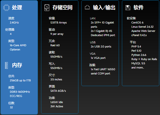 查看PS3主机游戏内存使用，轻松掌握！