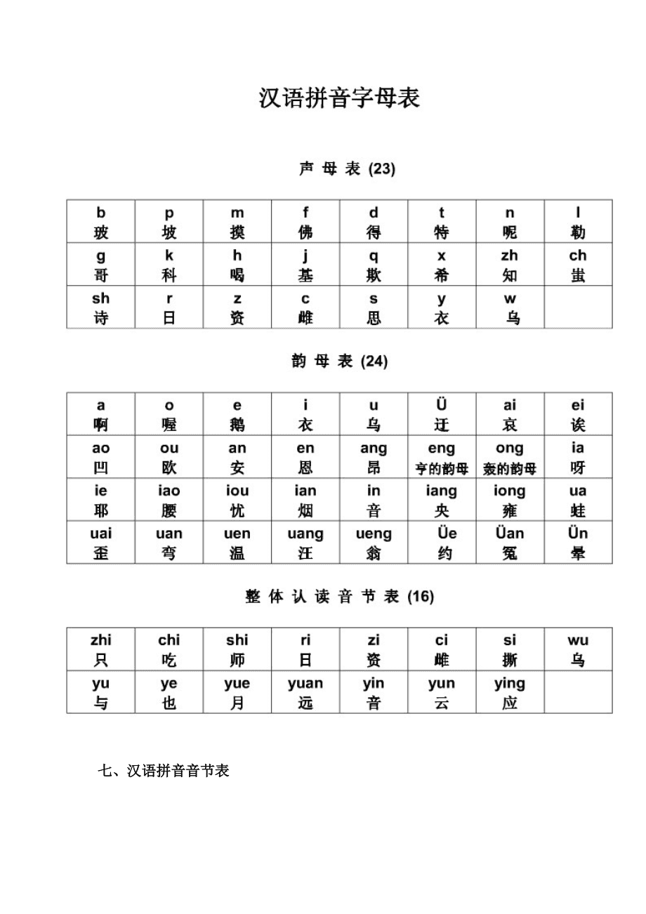 拼音学习_想学拼音从零开始怎么学_拼音学习视频