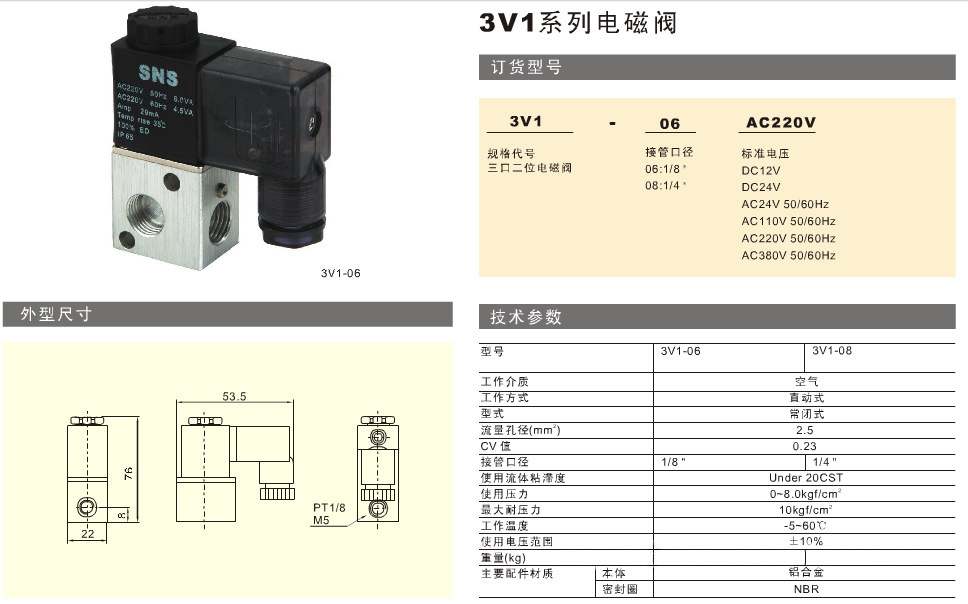 smc软件导不出文件_西门子gsd文件_smc阀岛ex260 gsd文件