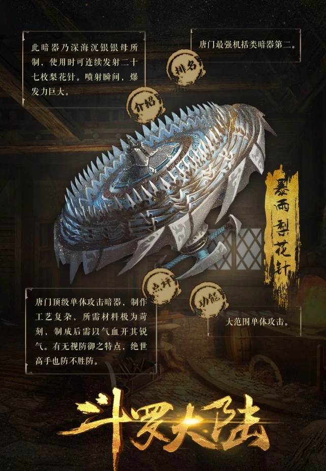 九阴真经唐门怎么玩厉害_九阴真经唐门养成路线_九阴真经ol唐门刷什么兵录