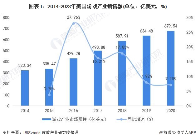 游戏辱华事件_humankind游戏辱华_辱华游戏