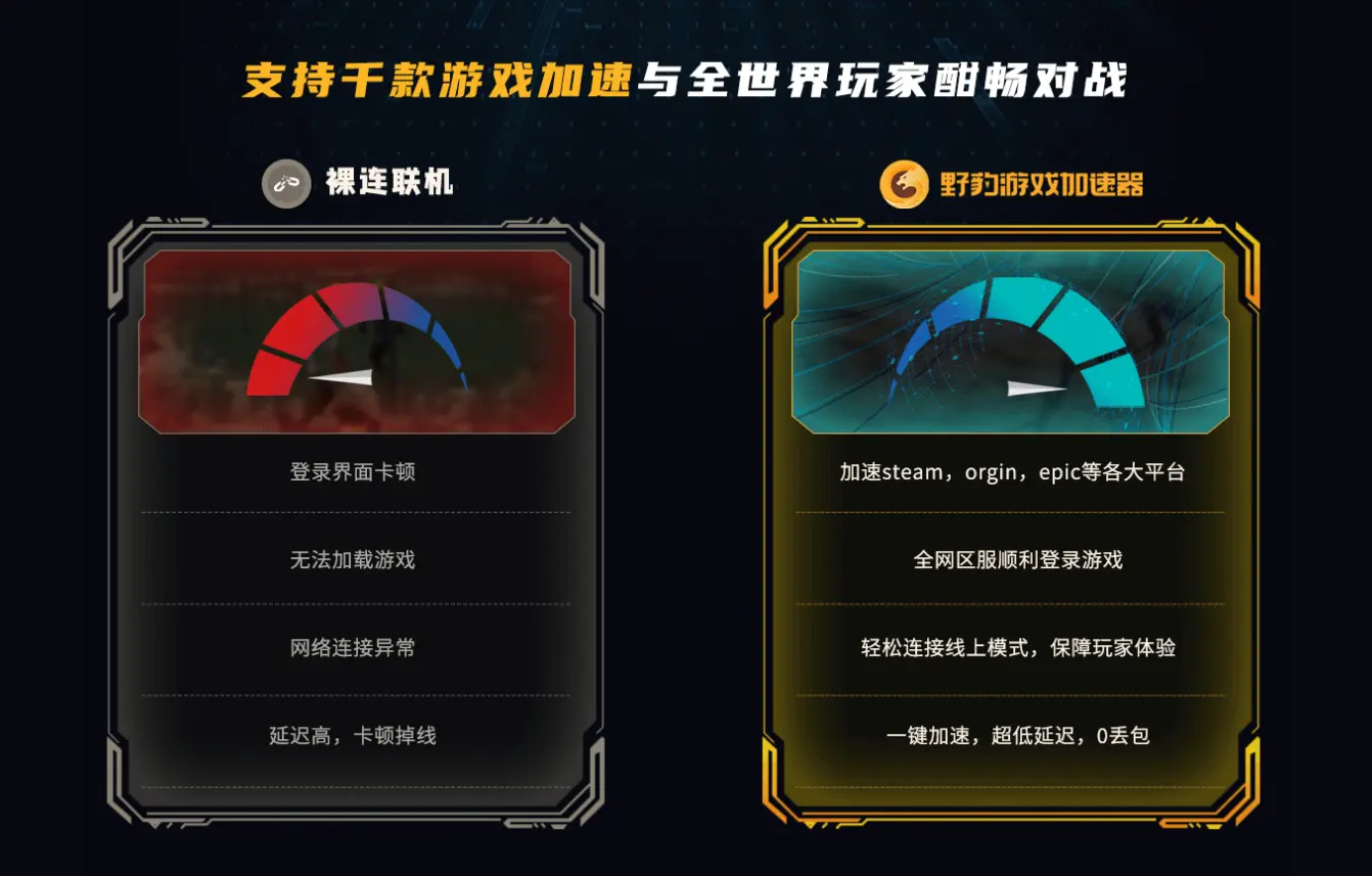 游戏性能测试工具_性能测试工具游戏有哪些_测试性能的游戏