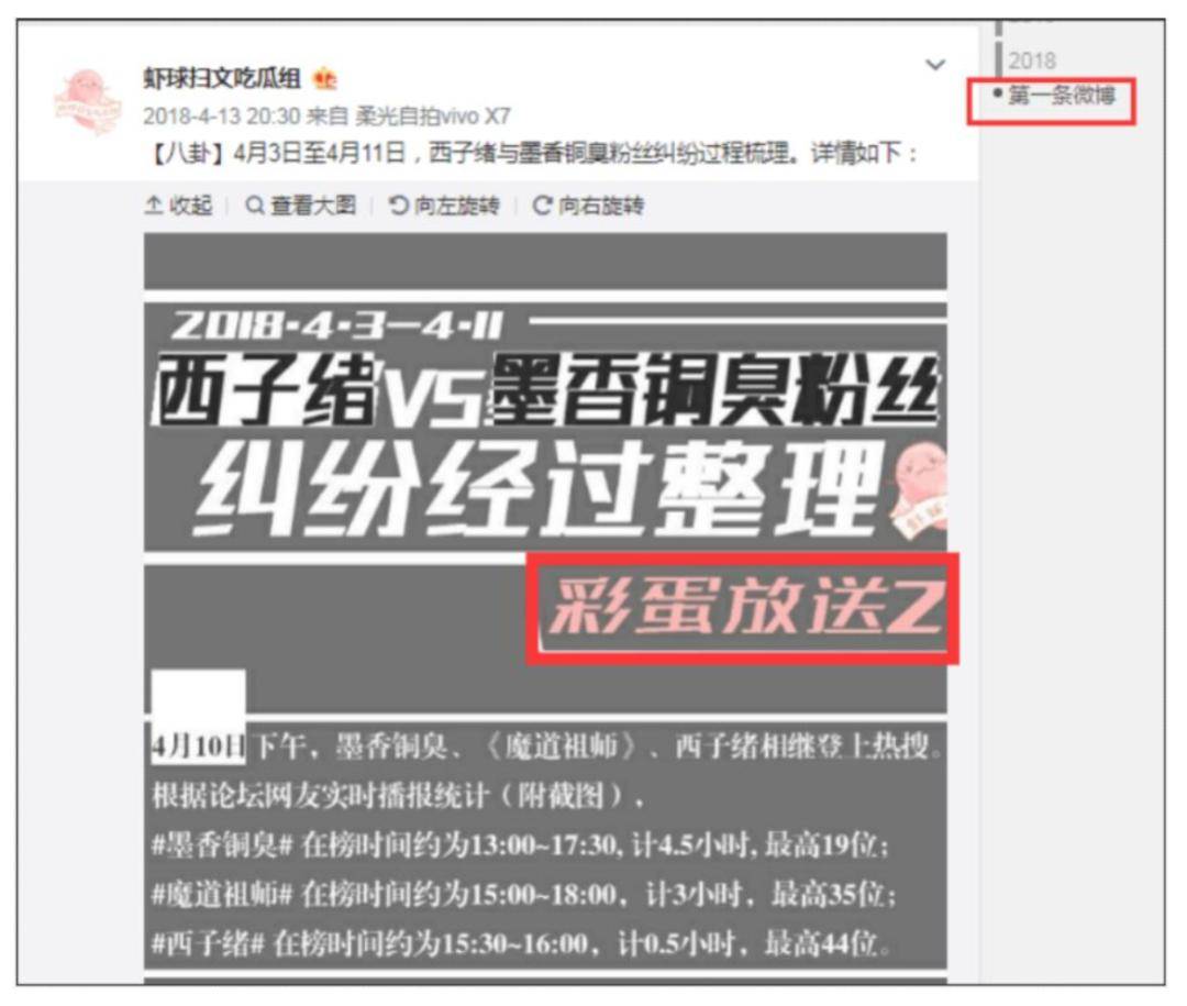定时微博博发什么意思_微博怎么定时发博_微博怎样定时发博