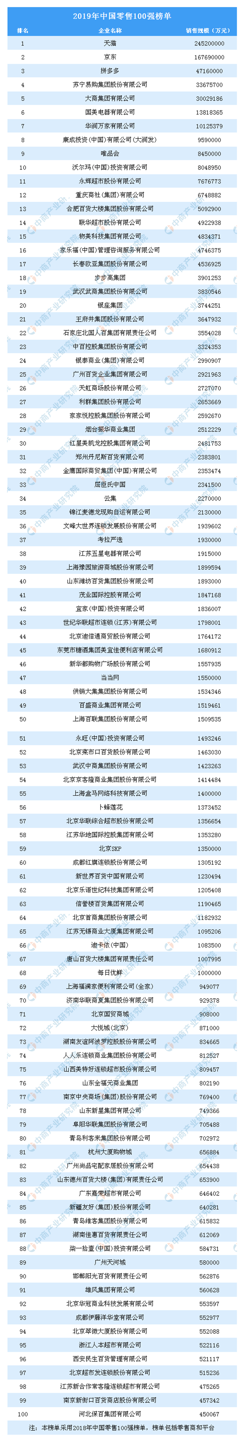 期待不已的大富翁5，策略游戏必备！