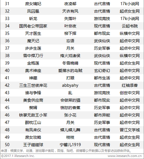 下载富翁大作战_大富翁5下载_富豪大富翁下载