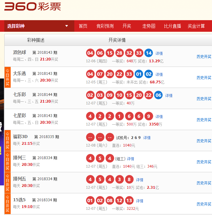 手气王反义词_手气王是什么意思_手气王