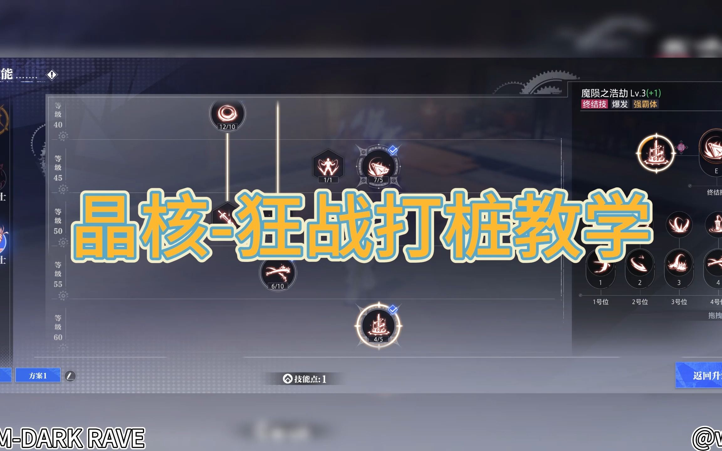 原神晶核有什么用_巨神巅峰王核_用红核洗液有灼痛感