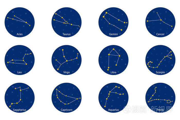 星座变_星座变身_星座变换日期