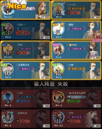 狼人杀野孩子_十字架杀狼人电影_巫师3怎么杀狼人