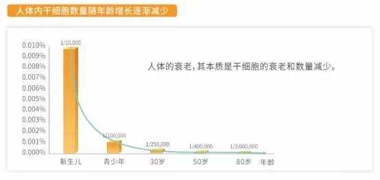 烧饼游戏加速器官网7.0_烧饼修改器官网_ios烧饼修改器官网