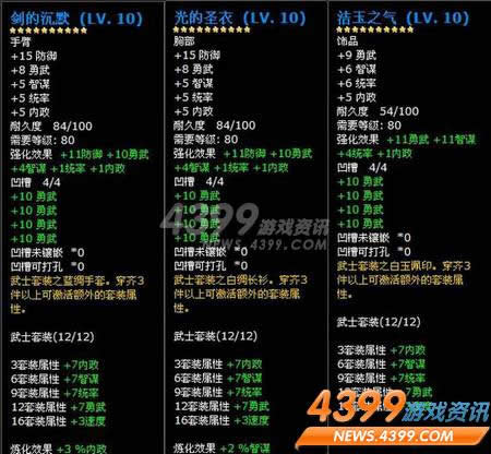 上古卷轴5装备代码_上古卷轴装备代码查询_上古卷轴武器装备代码
