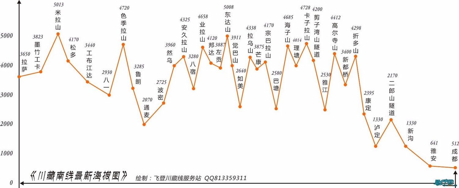 海拔高度查询软件下载_查看海拔高度的软件_海拔高度查询app哪个好