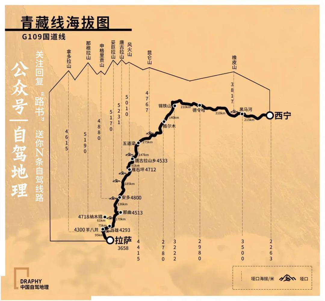 海拔高度查询软件下载_查看海拔高度的软件_海拔高度查询app哪个好