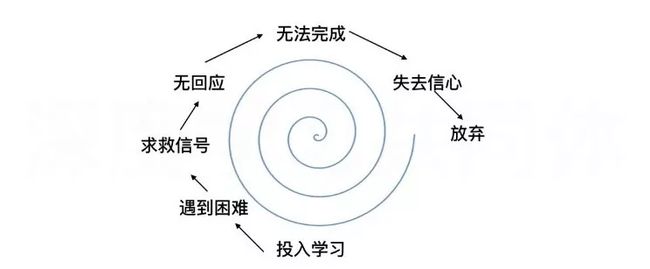无可_无可奈何的意思_无可厚非是什么意思