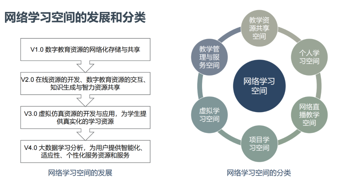 虚拟学校名字_虚拟学校英语_虚拟学校