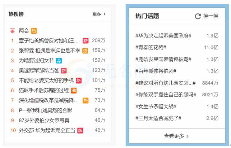 在微博怎么搜出色的东西_微博搜了什么会被看见吗_微博搜索好东西