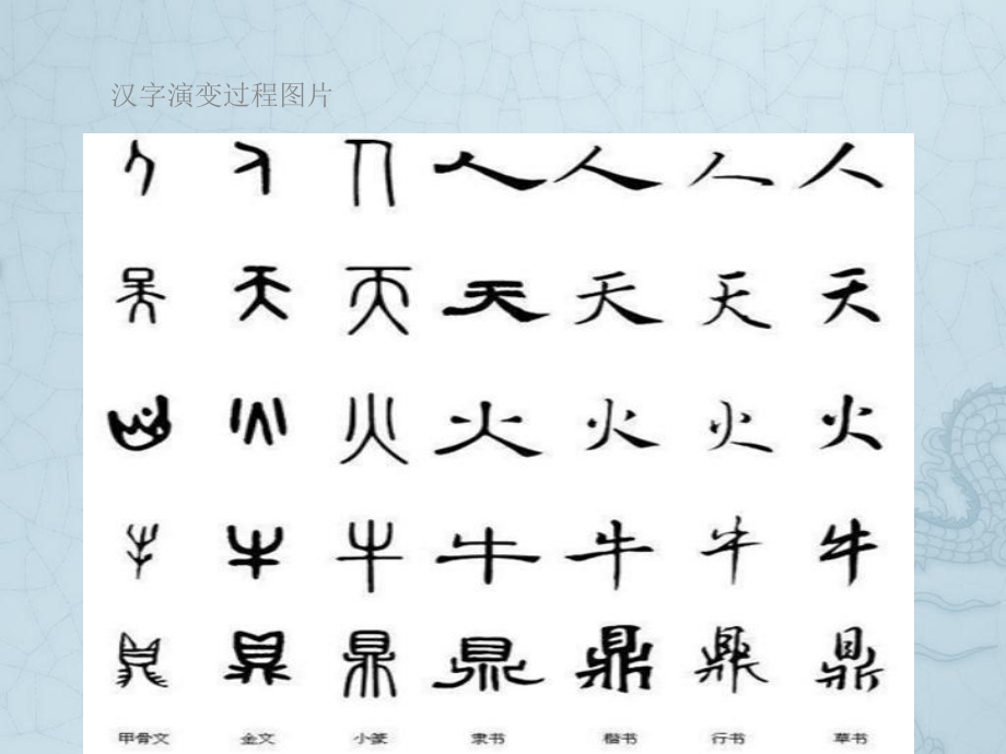 夫加一笔变什么_夫加一笔变成新字再组词_夫字加一笔变新字