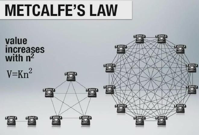 网易区块链产品_网易区块链_网易区块链游戏