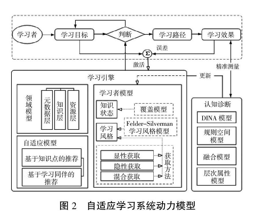 师学宝_师学宝app下载_亿师学