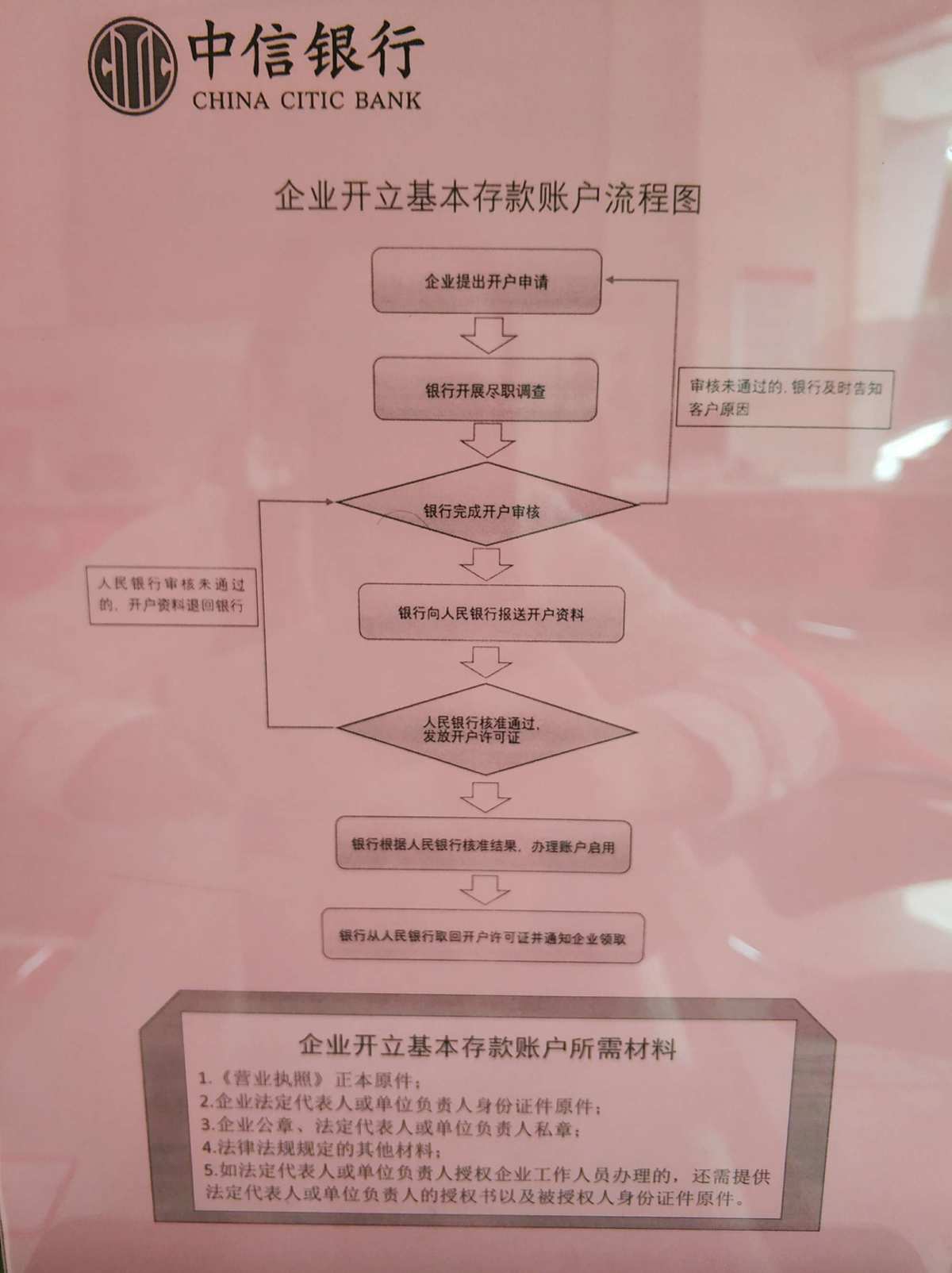 临商银行下载USBkey证书_下载临商银行下载_临商银行app下载