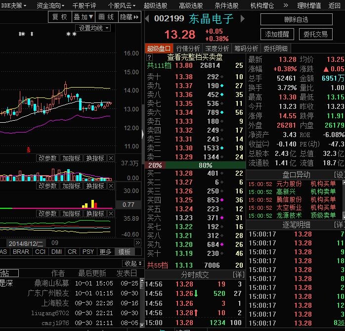 东方财富网旧版_东方财富老版本大全_东方财富网旧版下载安装