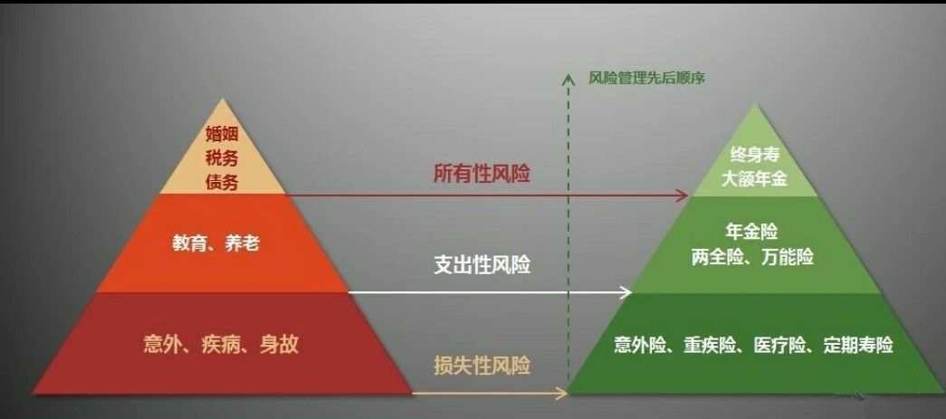 财有几种财_日日有财_财有几画