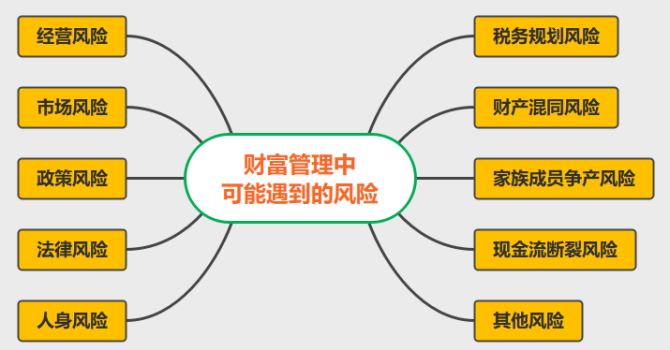 财有几种财_财有几画_日日有财