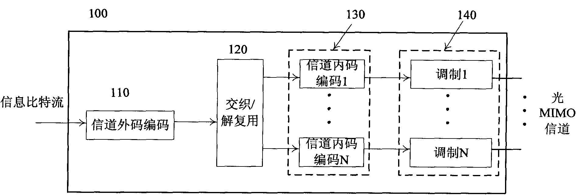 引继码_引继码_引继码