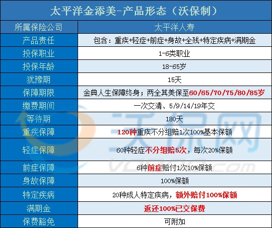 太平洋保险app官方下载安装_太平洋保险app叫什么名字_太平洋保险app