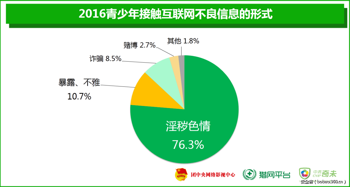 污污污污污软件下载_污网站不收费_污网址免费