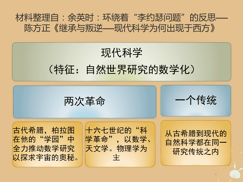 破解爱奇艺VIP教程_破解爱发电app付费内容_爱吾破解