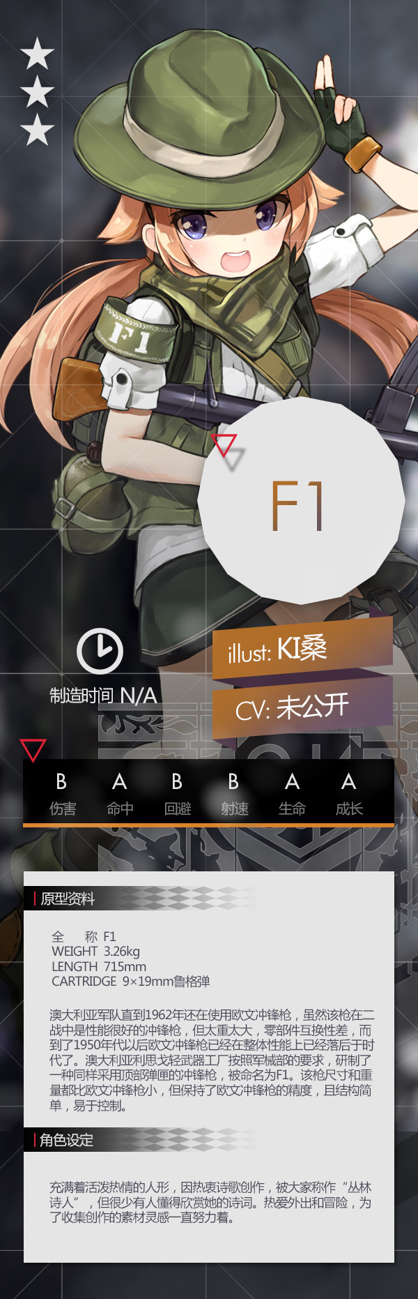 前线少女2_前线少女2追放_少女前线2