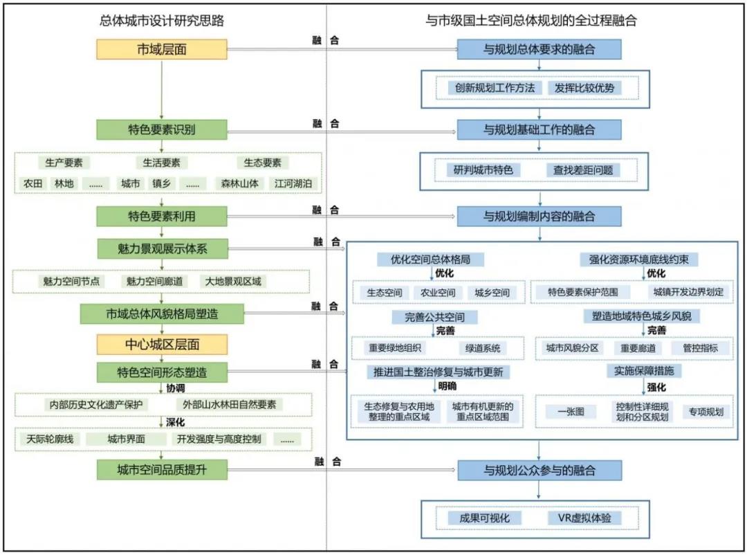 小红书有识图功能吗_小红书有没有扫一扫识图_小红书以图识图