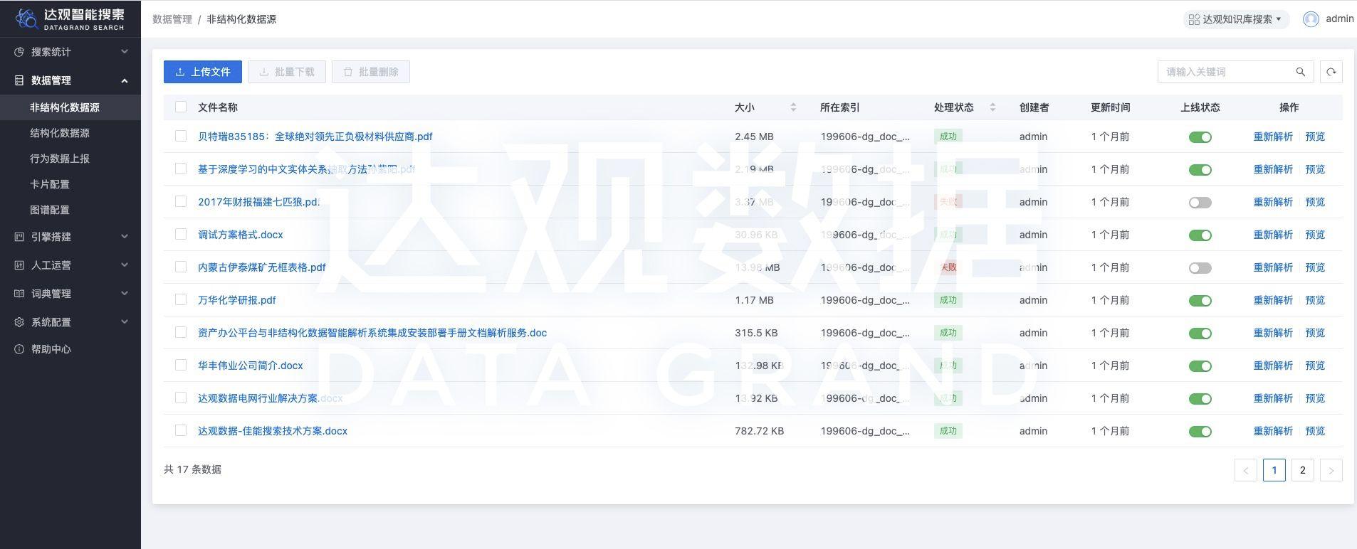 共享资料是什么意思_爱问共享资料_共享资料下载
