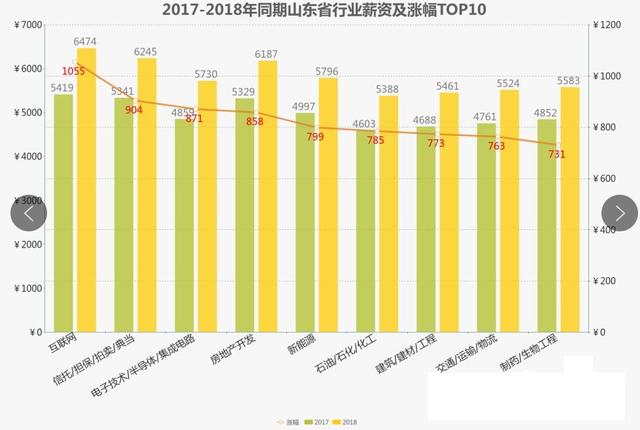 薪王的化身_薪王化身二阶段怎么打_薪王的化身一套