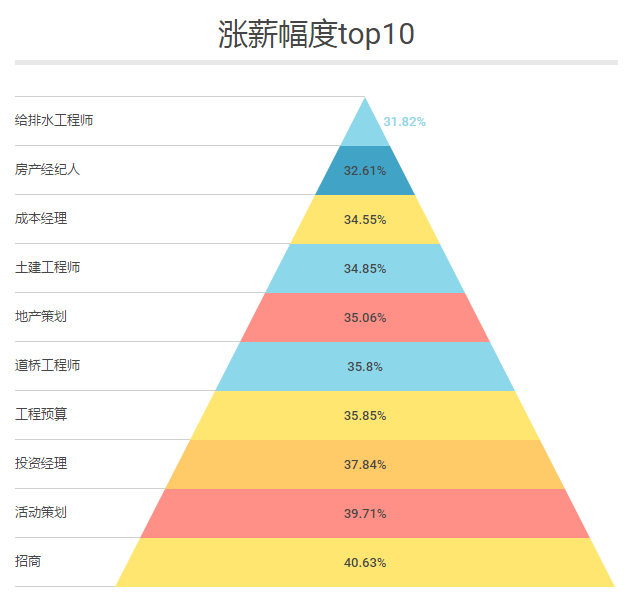 薪王的化身一套_薪王的化身_薪王化身二阶段怎么打