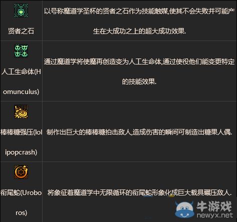 贤者之石_贤者之石_贤者之石